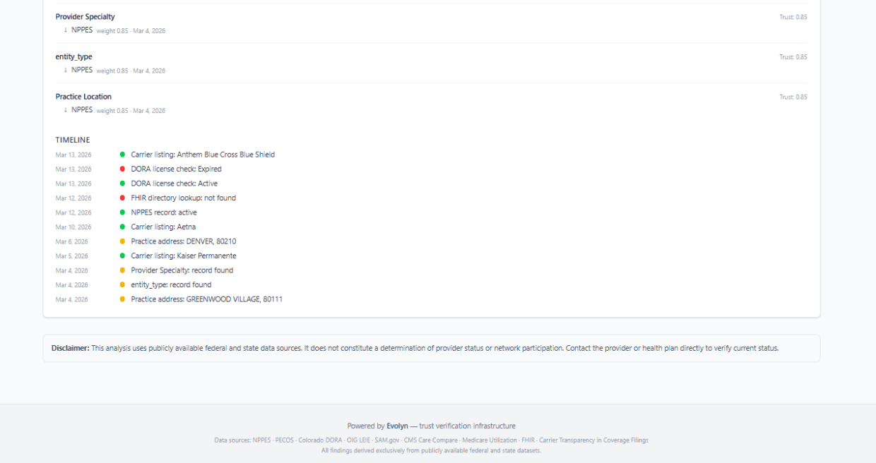 TrustNav provider verification timeline